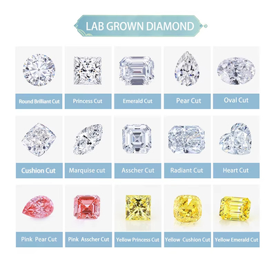 0.5ct 1ct 1.5ct 2ct 3ct सफेद ढीला मोइसानाइट हीरा एचपीएचटी सीवीडी लैब विकसित हीरा